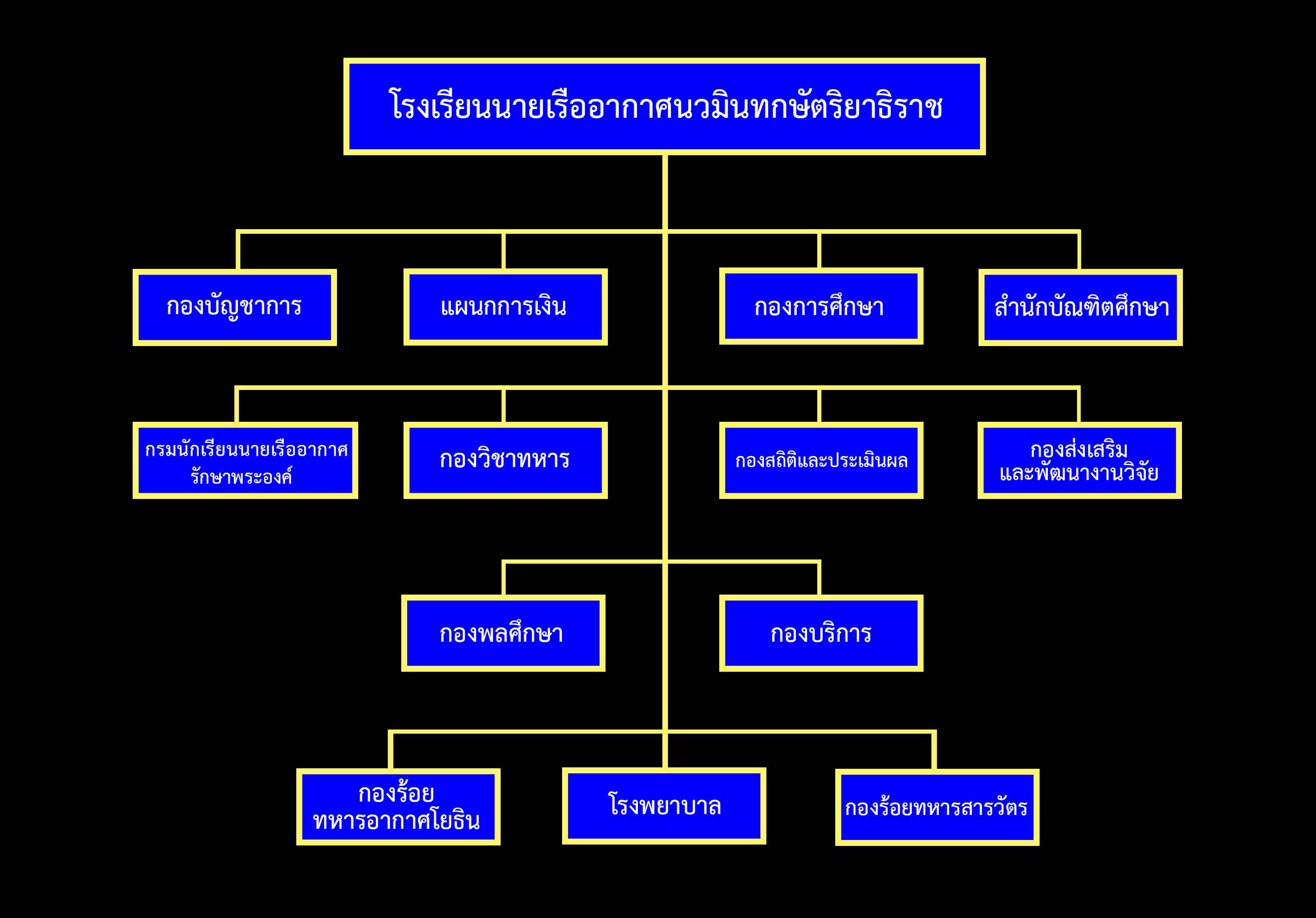 Structure NKRAFA Edit
